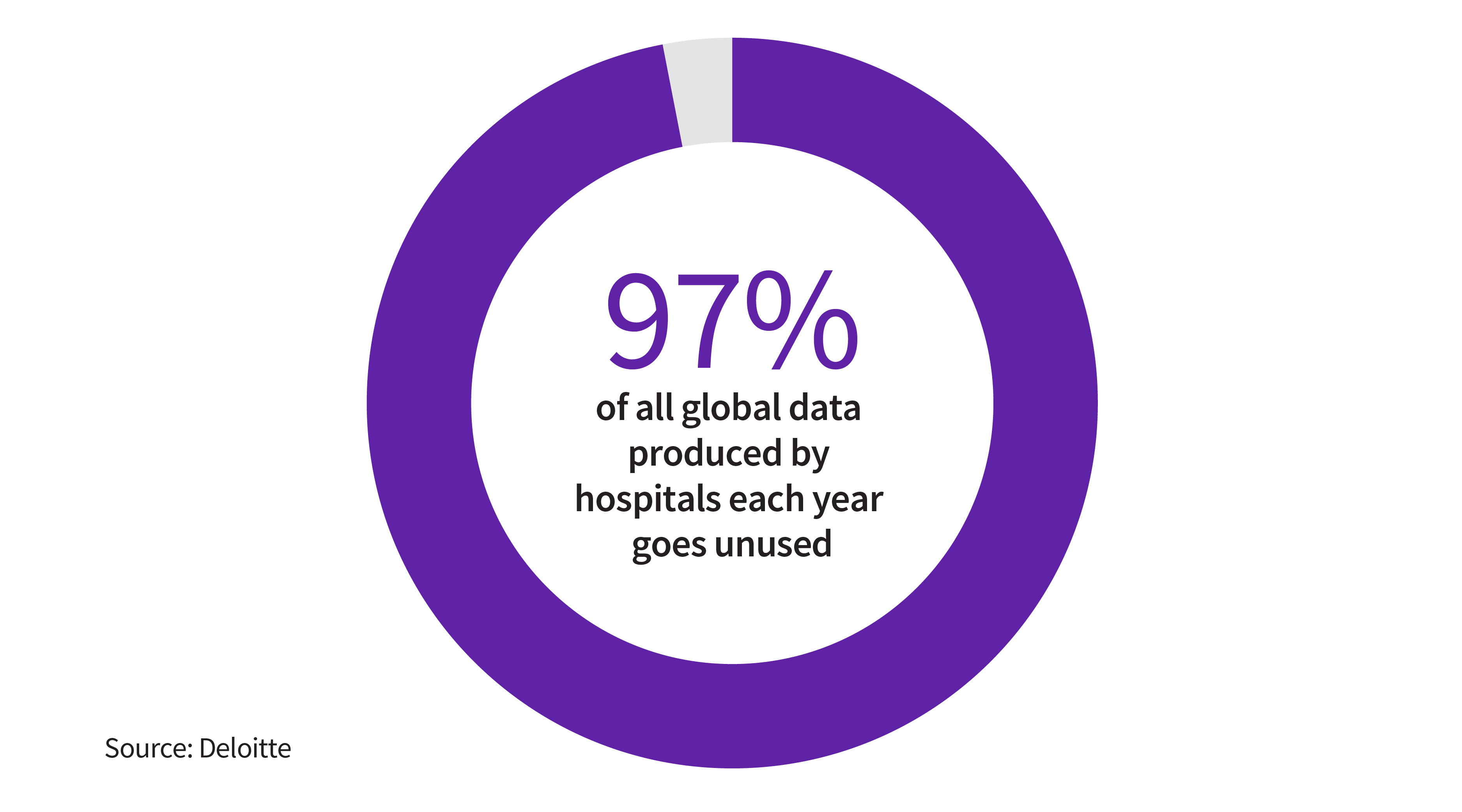 GEHC_Roland_CenturyofInnovation_images_Bonus stat.jpg