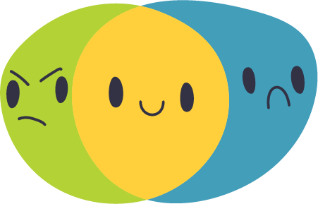 Three overlapping circular face icons, each with a different mouth and eyebrow shape, shown in green, yellow, and blue.