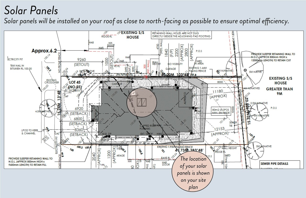 Essential Guide: How to Read Site Plans