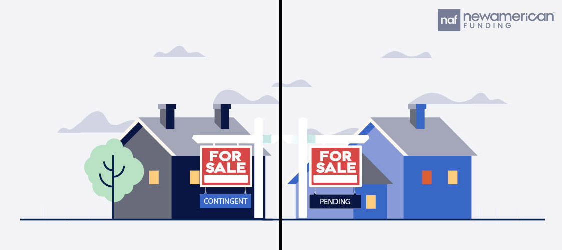 contingent vs. pending home sale graphic