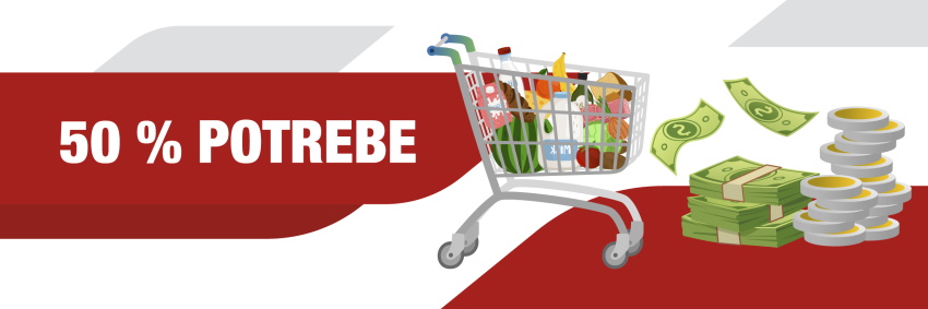 Infografika: 50 odstotkov za potrebe