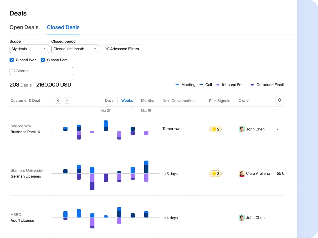 AI-powered features: More data insights for your sales call