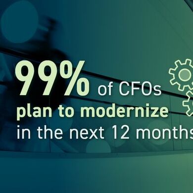 99% of CFOs plan to modernize in the next 12 months