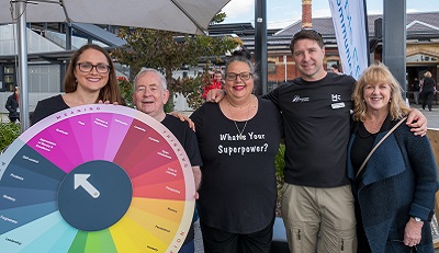 Communities of Wellbeing Inc