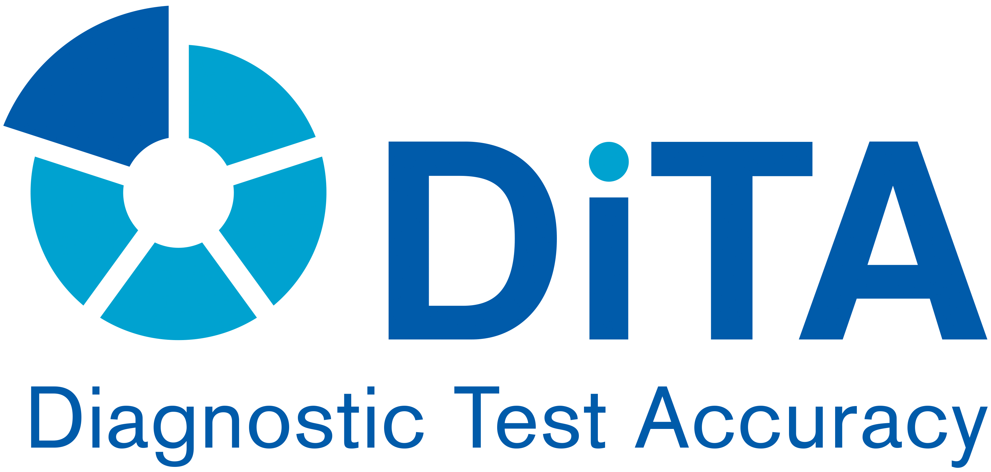 DiTA - Diagnostic Test Accuracy