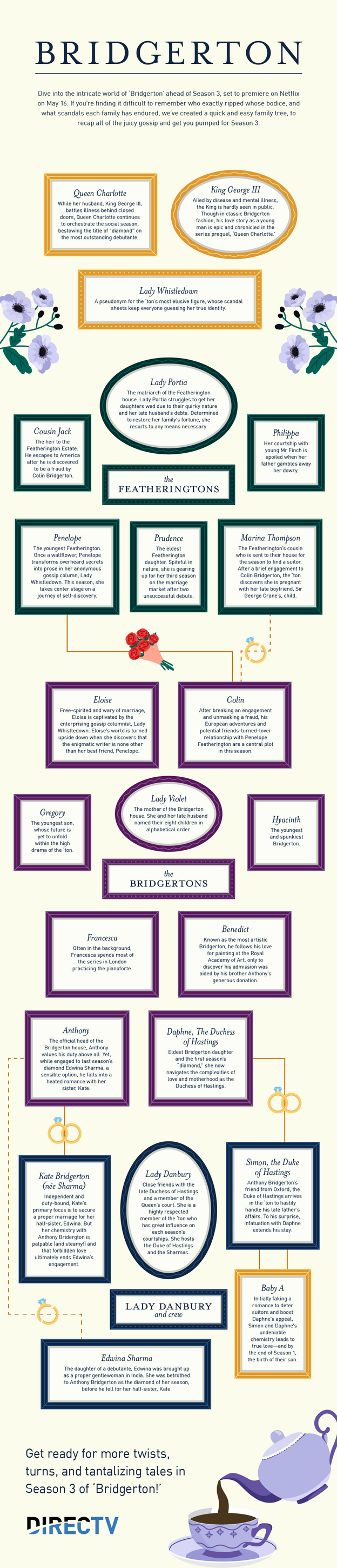 DirecTV_Bridgerton_Infographic_v2_5.1724 (1).png