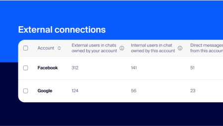 External chat dashboard