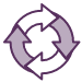 Icon_Miscellaneous_Cycle2_Purple.png