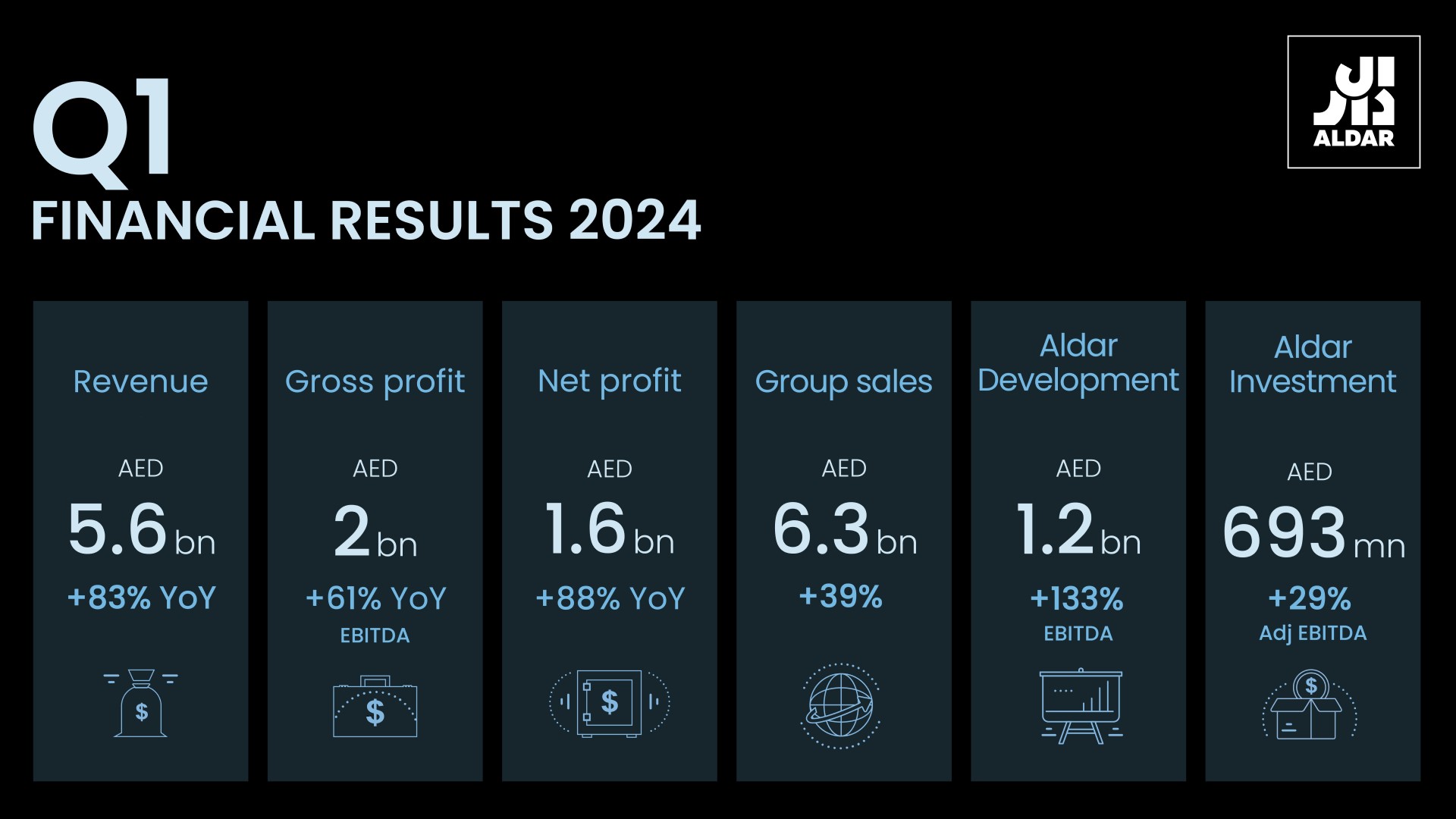 Infographic Static Page_1920x1080 En copy
