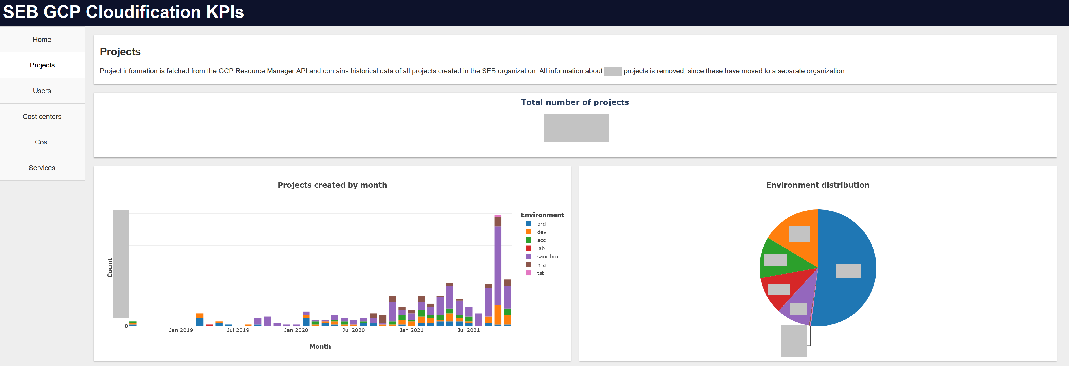 Two diagrams side by side