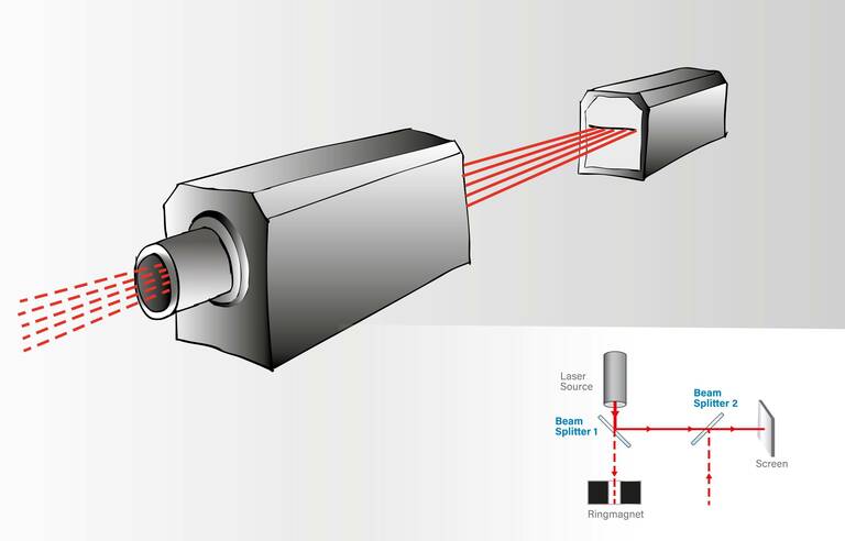 Monitoring the Laser Source