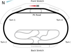 Texas Motor Speedway Map