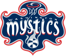 Washington_Mystics_logo.svg.png