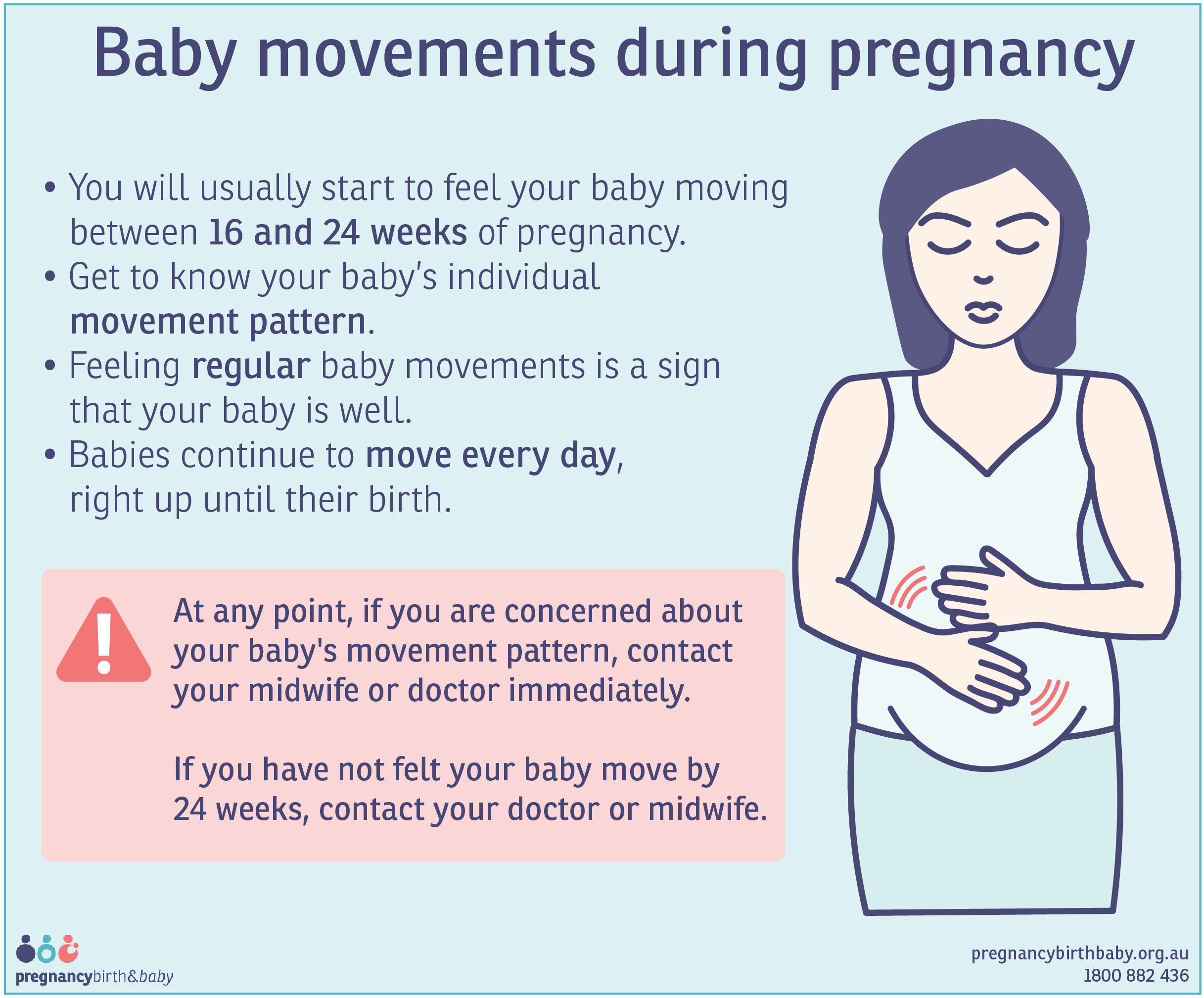 Infographic explaining baby movements during pregnancy
