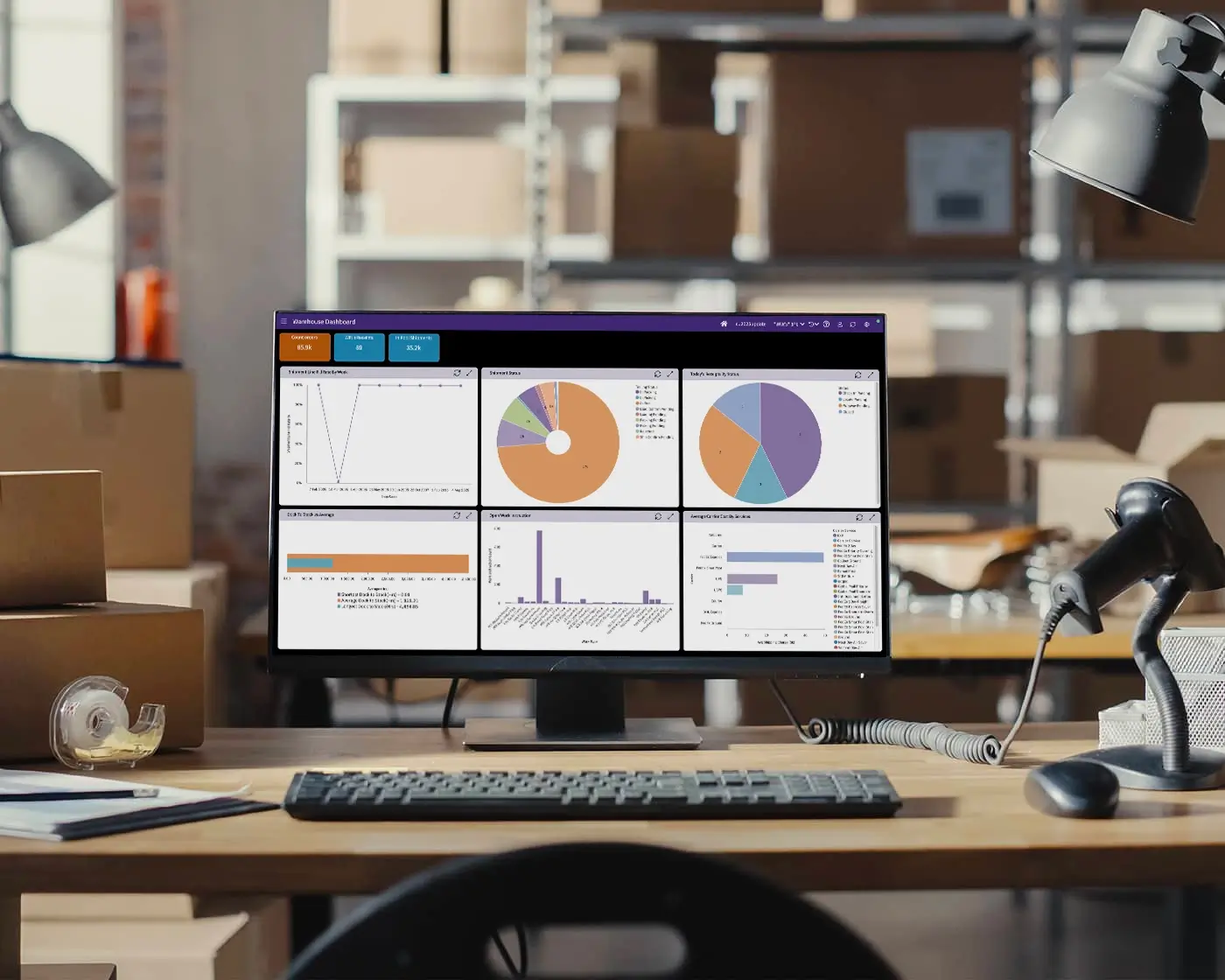 easy-to-use2.webp Manhattan SCALE product dashboard on a laptop