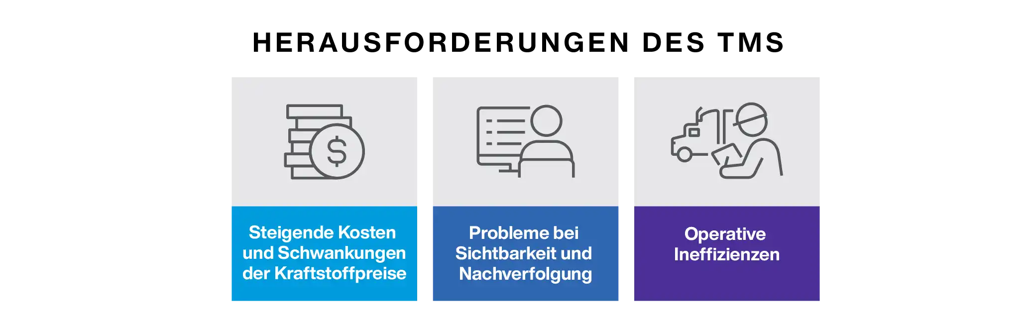 Challenges of TMS