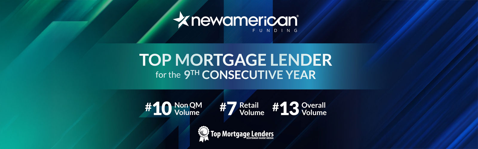top mortgage lender