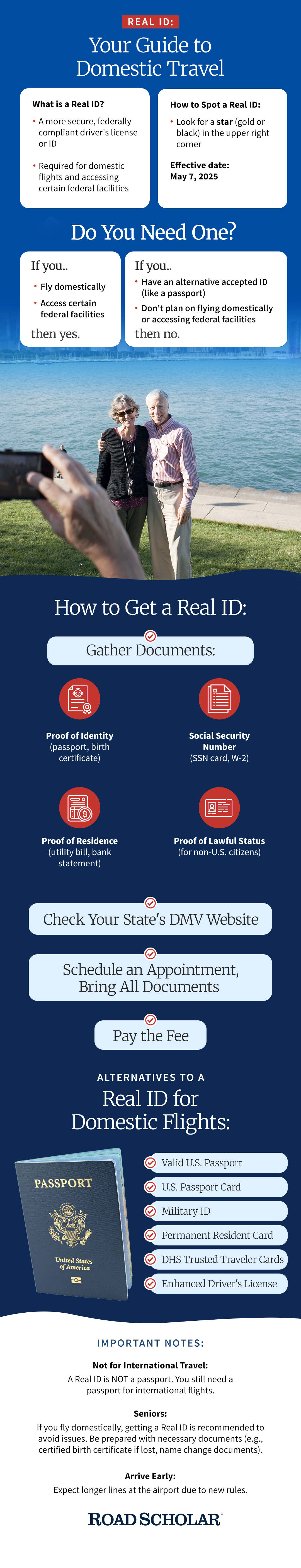 Real ID Travel Guide infographic