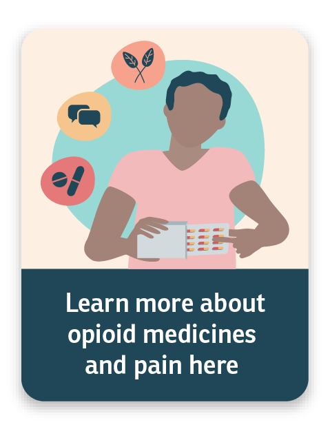 promo tile for opioid medicines and pain page