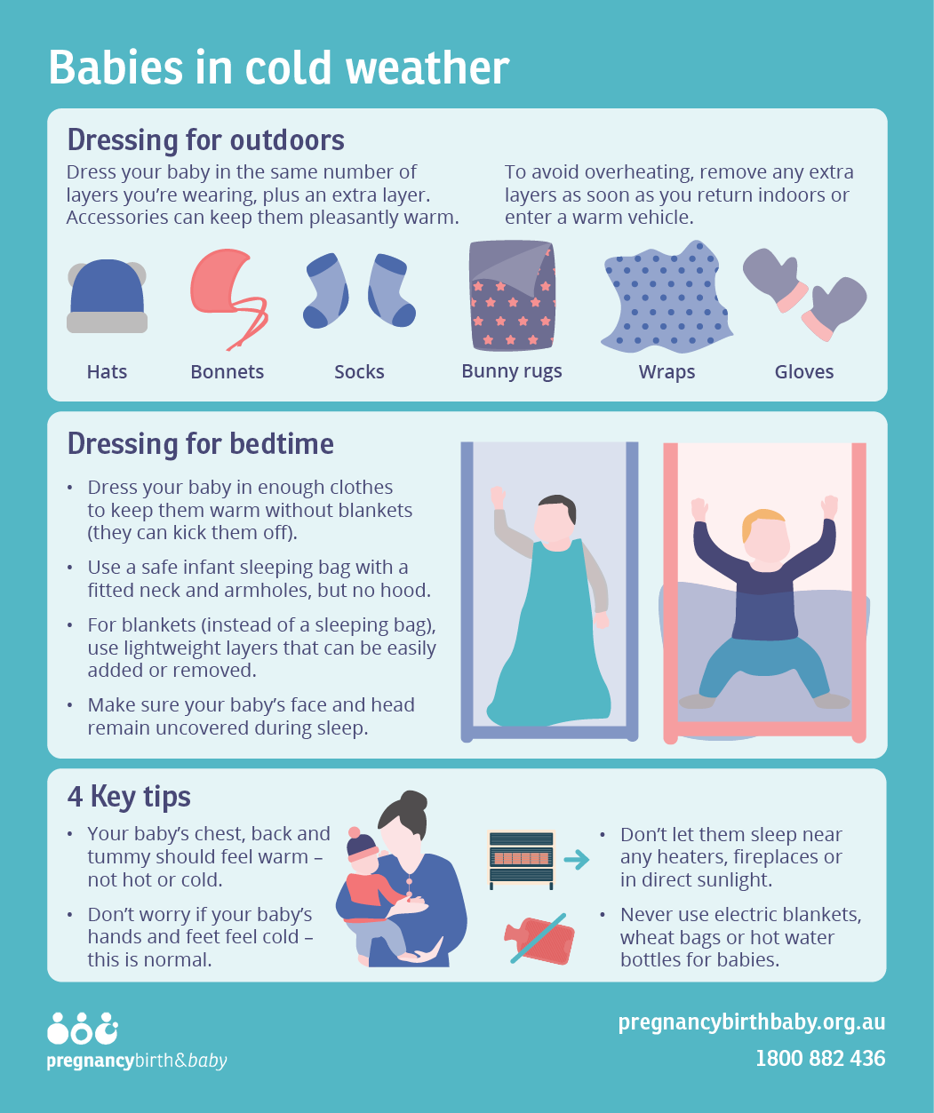 Step by step infographic guide on how to dress your baby for cold weather.