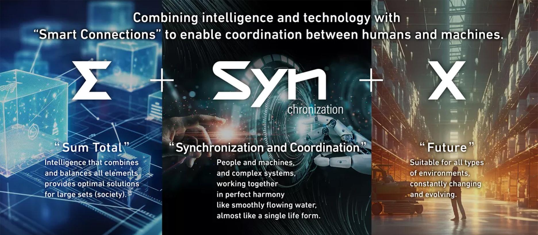 ΣSynX is the Digital Innovation brand of MHI