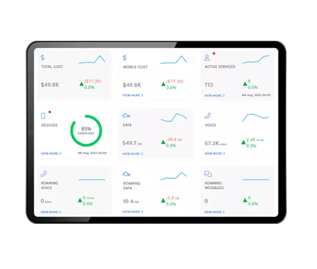 Image of the Vocus Fleet 360 Management portal dashboard on a tablet